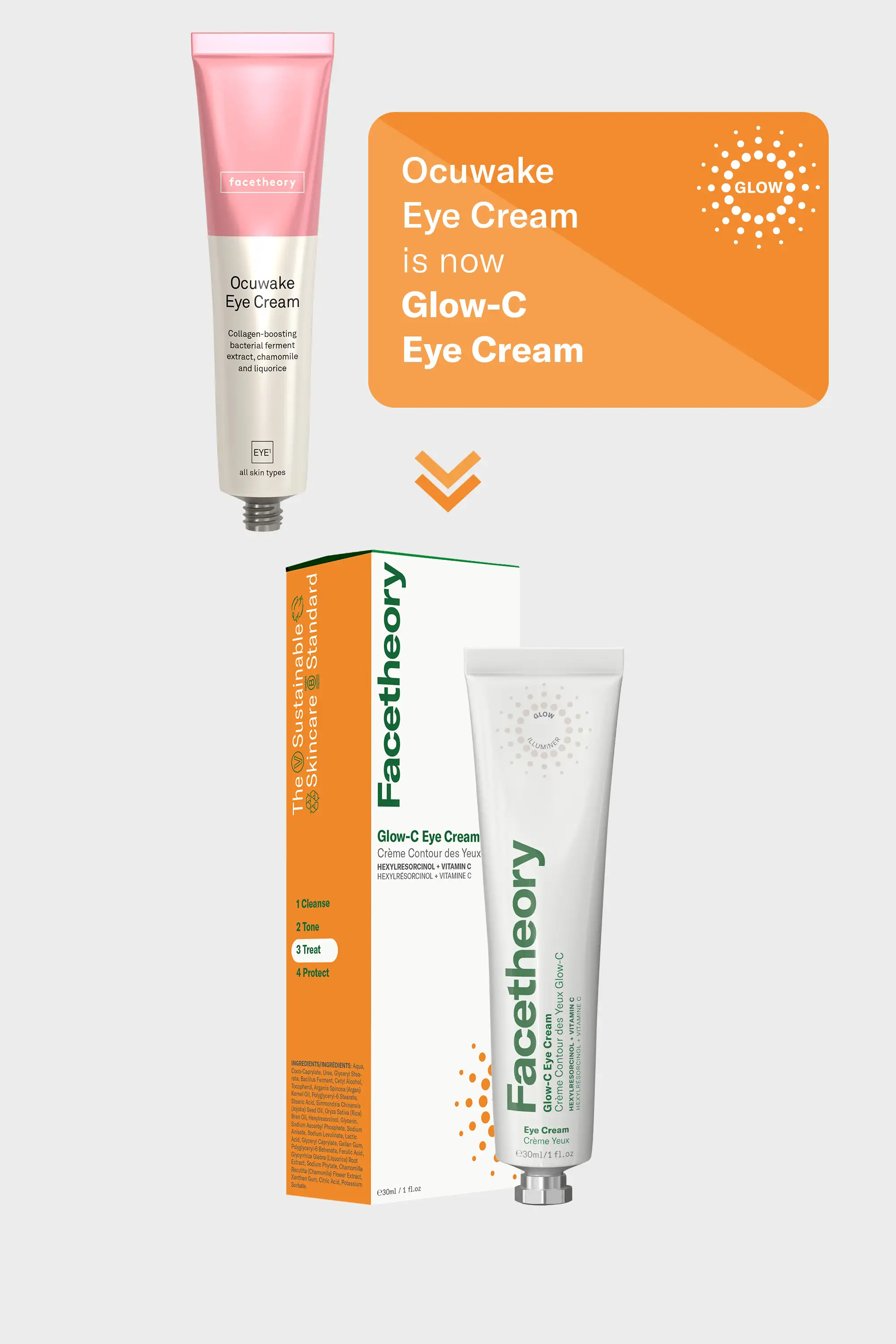 Glow-C Eye Cream - Image 4