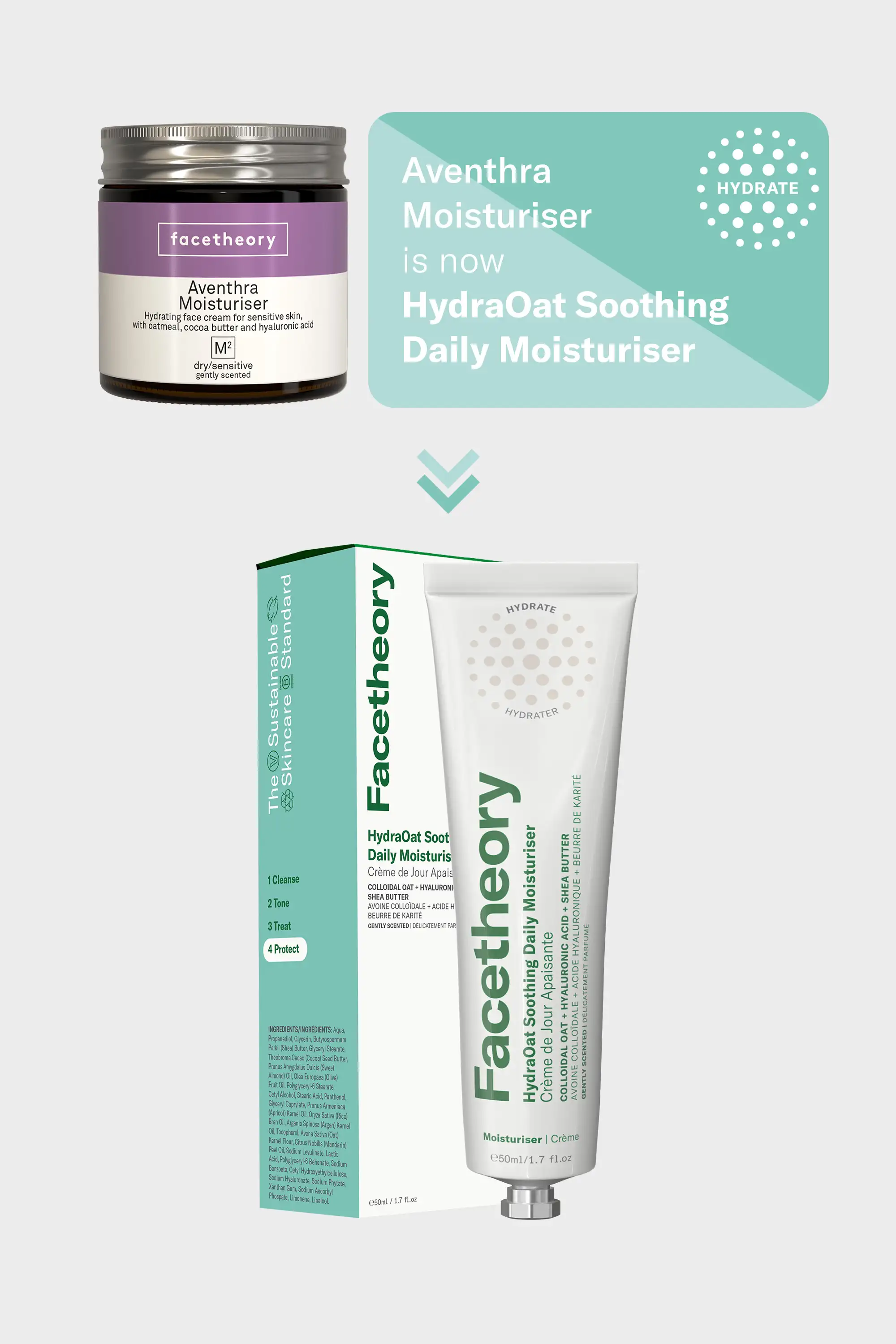 HydraOat Soothing Daily Moisturiser - Image 3