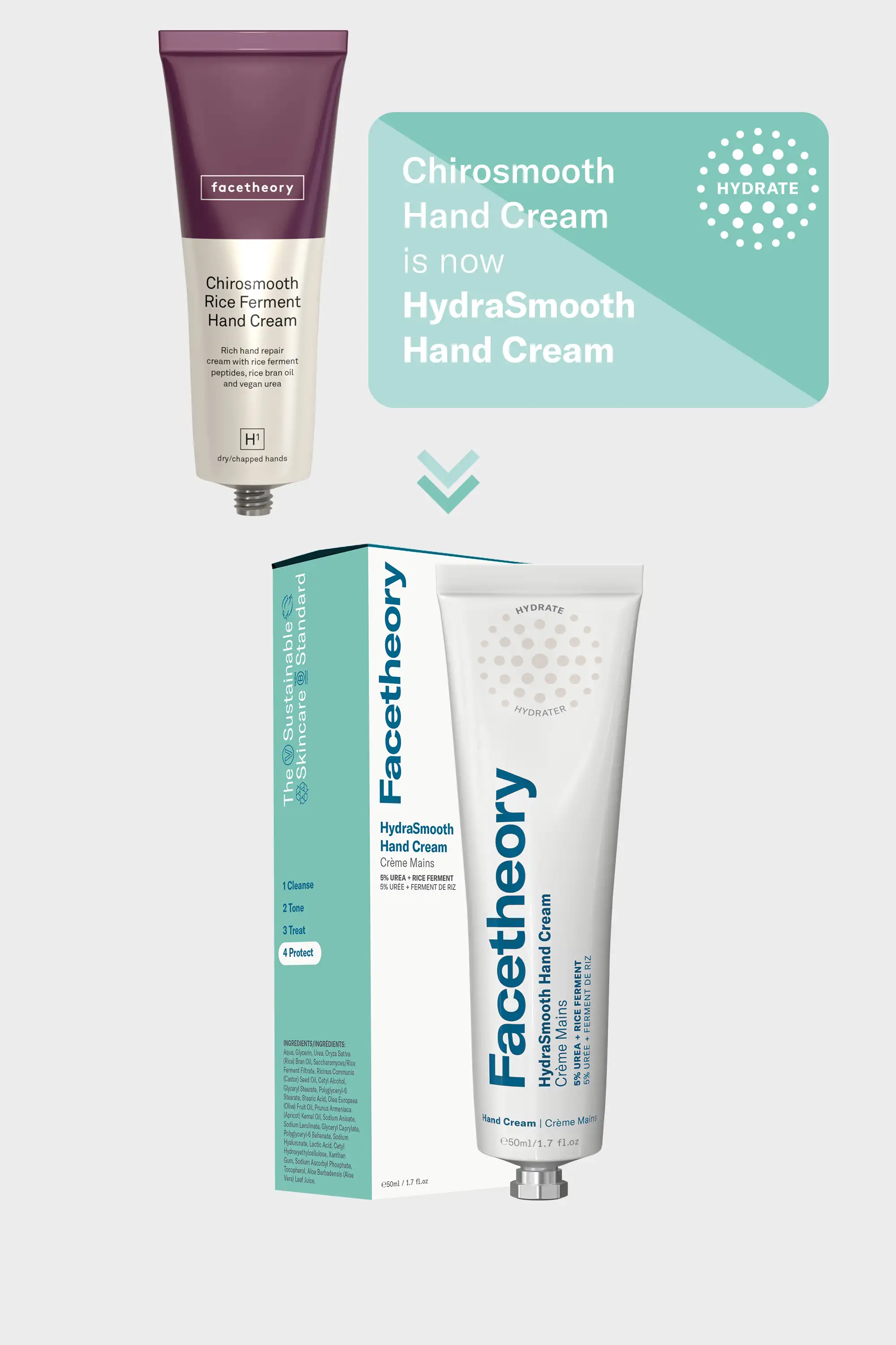 HydraSmooth Hand Cream - Image 3