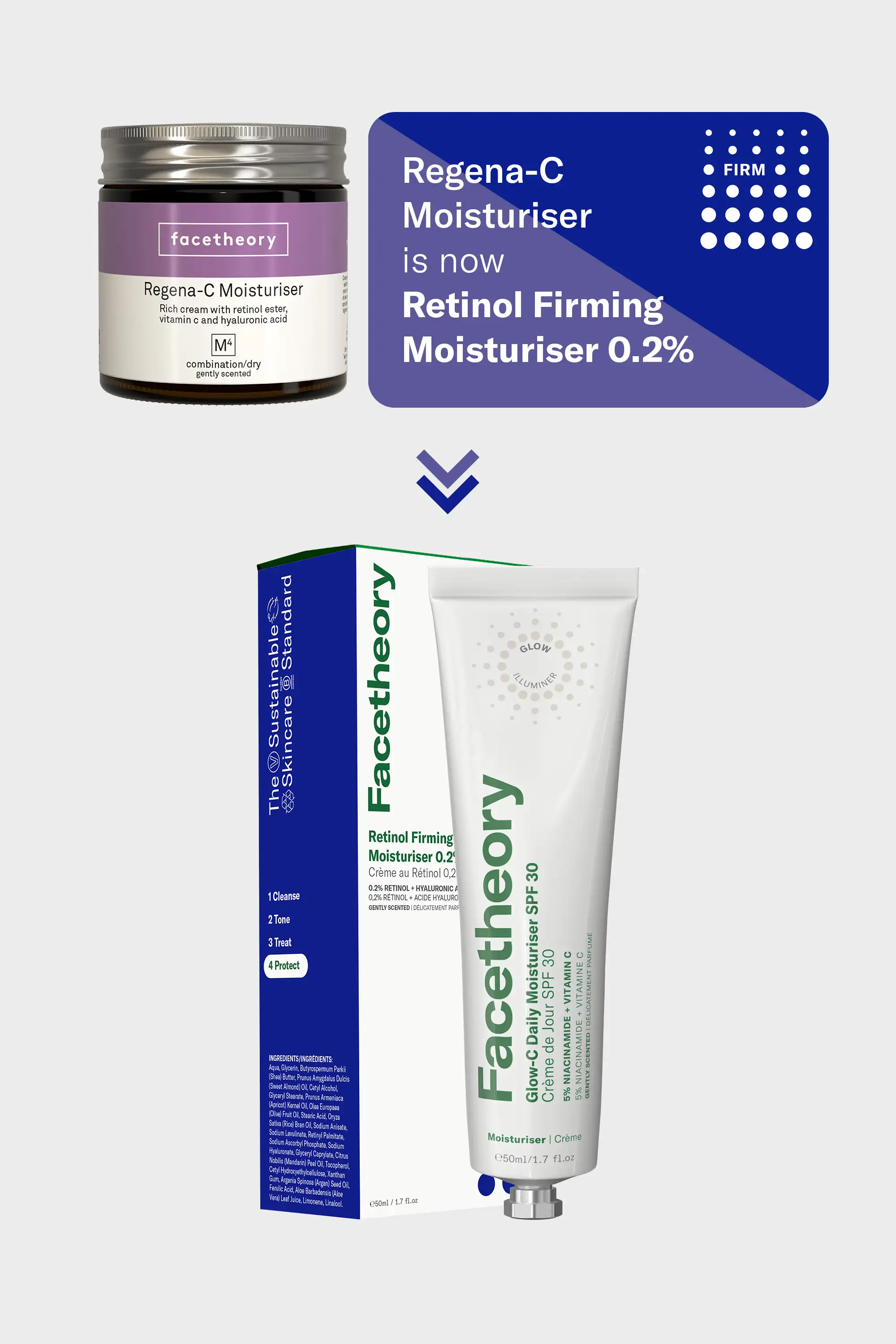 Retinol Firming Moisturiser 0.2% - Image 5
